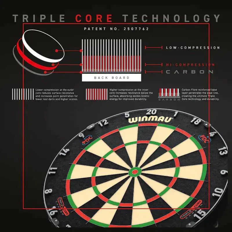 C.P.Dean Company Dartboards Winmau Blade 6 Triple Core Steel Tip Dartboard