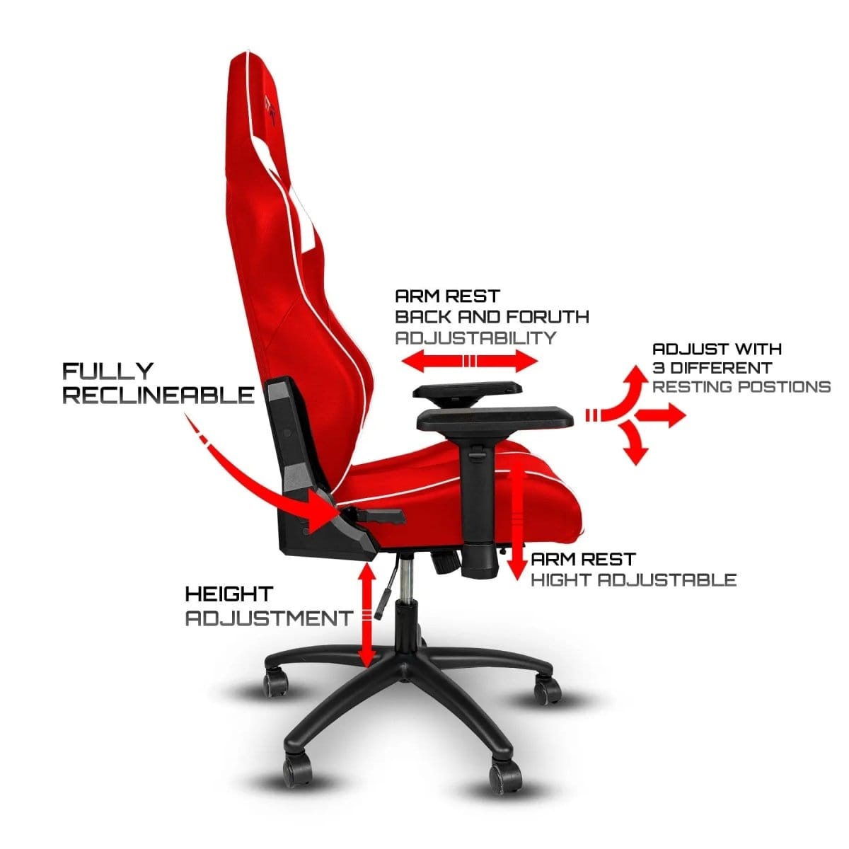 GTR Simulator Gaming Chair GTR Gaming | Office Chair