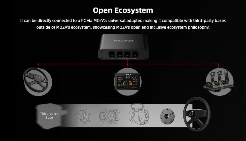 GTR Simulator Steering Wheel MOZA TSW Truck Wheel